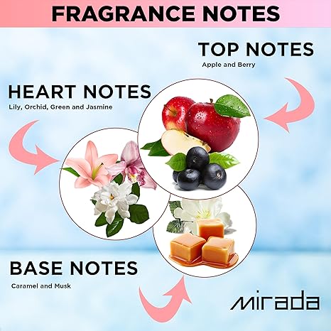 PERLA SARA 100ML