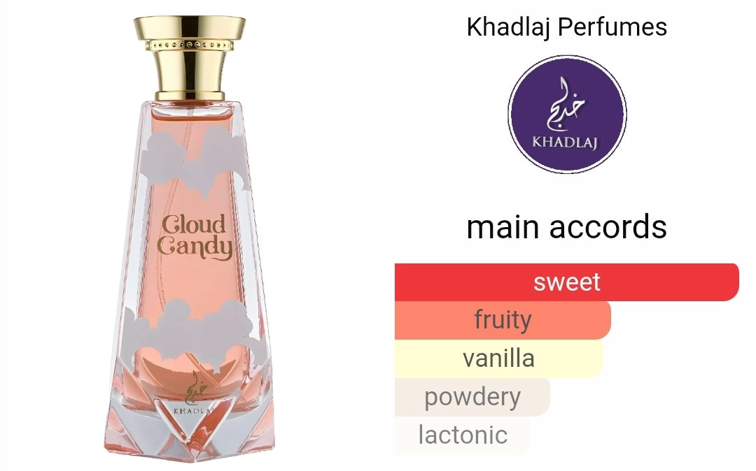 CLOUD CANDY PERFUME EXTRAIT 100MLS BY KHADLAJ