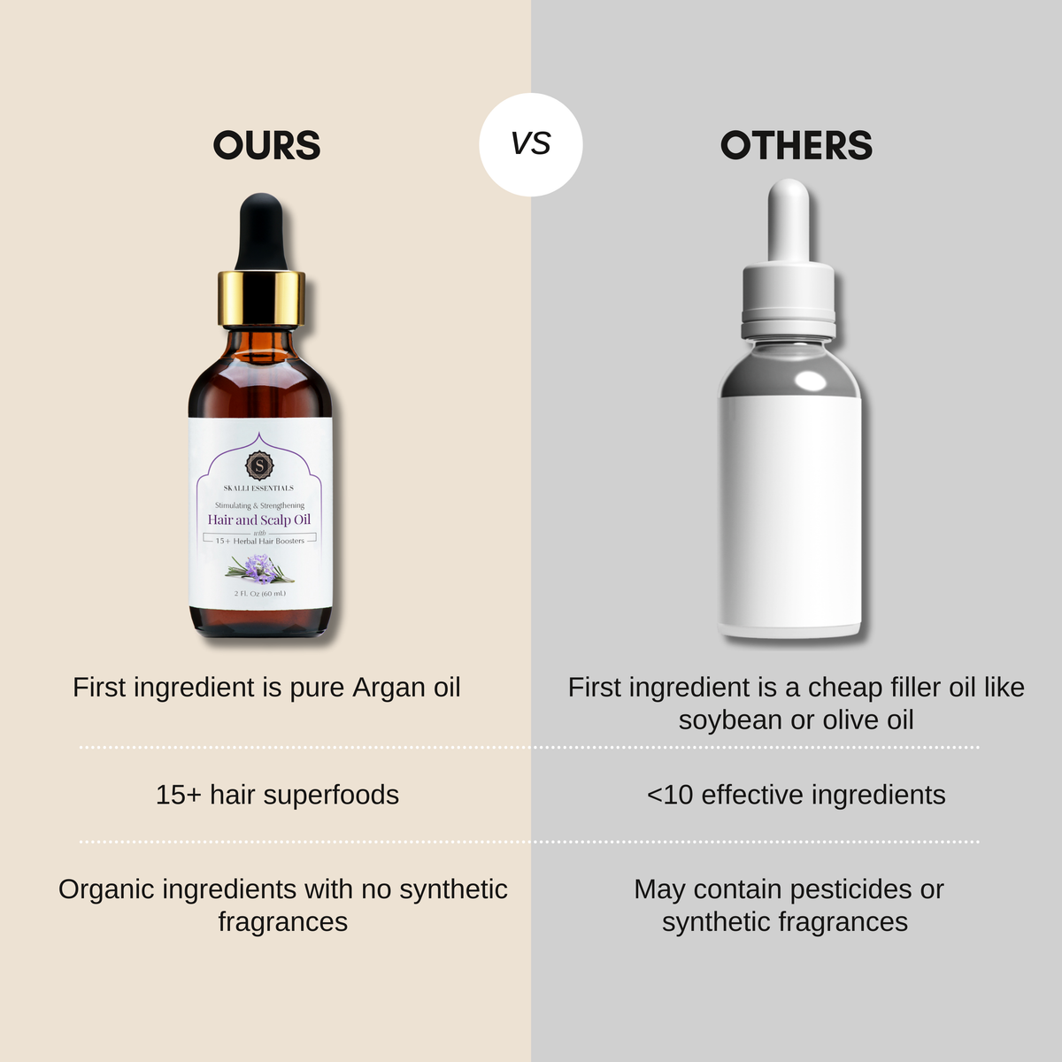 Skalli Essentials
Moroccan Hair & Scalp Growth Oil 60mls