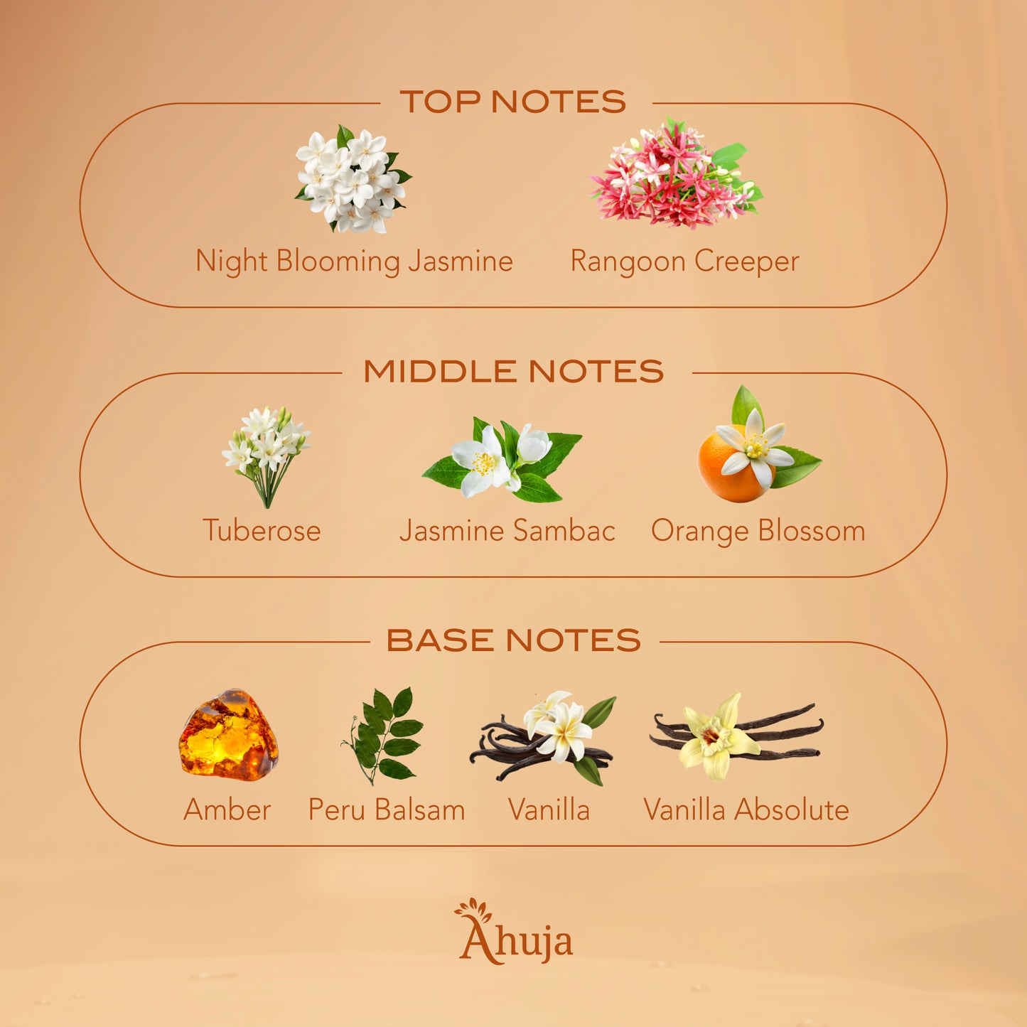 AHUJA BLOSSOMY 100MLS EAU DE PARFUM FOR WOMEN